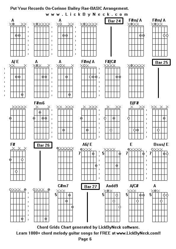 Chord Grids Chart of chord melody fingerstyle guitar song-Put Your Records On-Corinne Bailey Rae-BASIC Arrangement,generated by LickByNeck software.